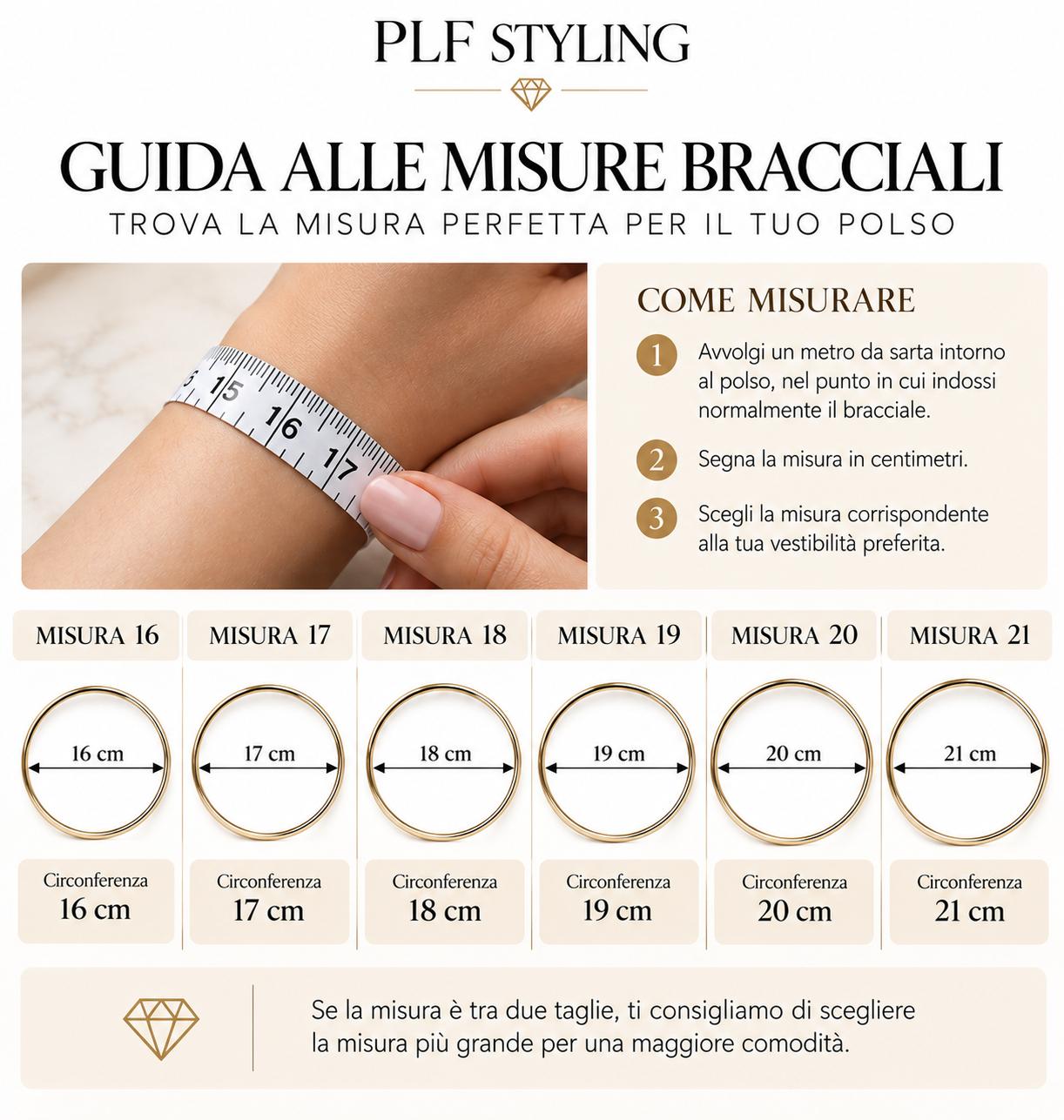 Guida illustrata PLF Styling per misurare il polso per un bracciale