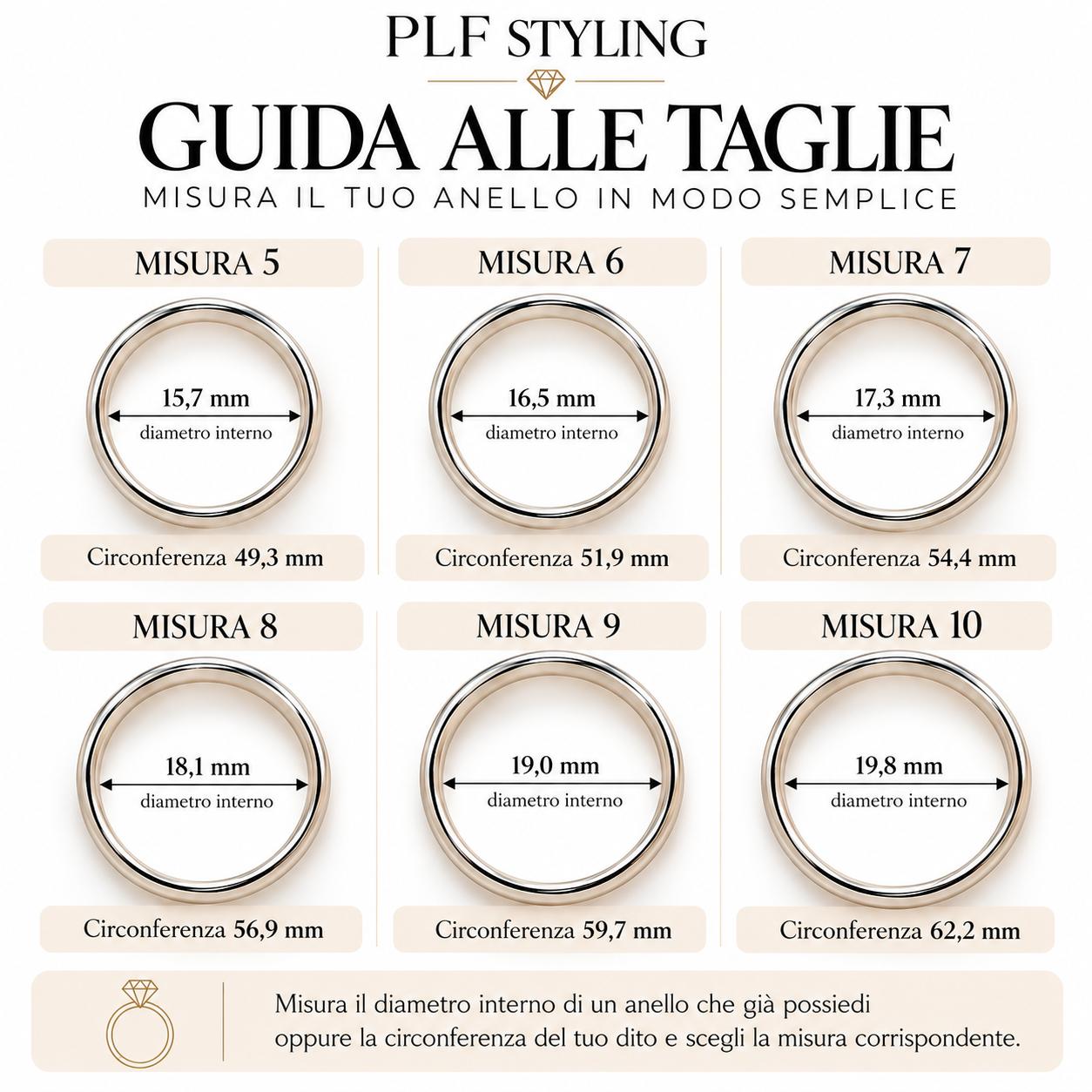 Guida illustrata PLF Styling per misurare un anello